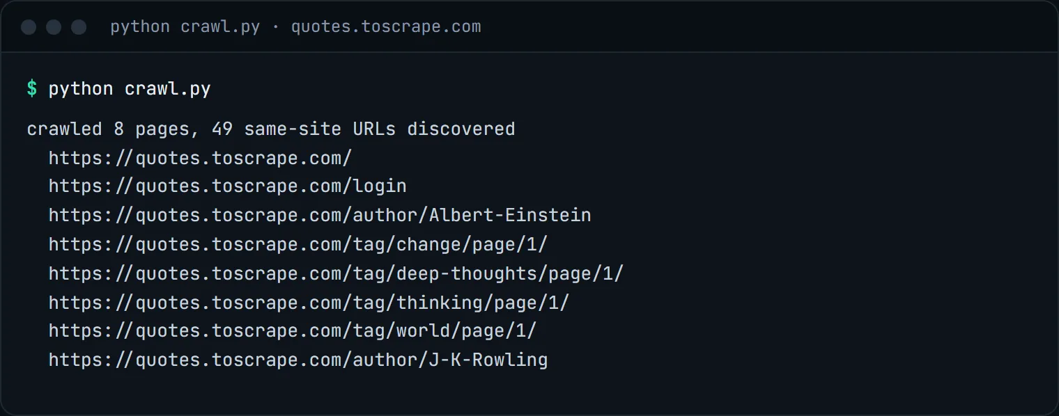 Terminal output of python crawl.py: crawled 8 pages, 49 same-site URLs discovered, followed by the list of crawled URLs such as the login page, the Albert Einstein author page and several tag pages
