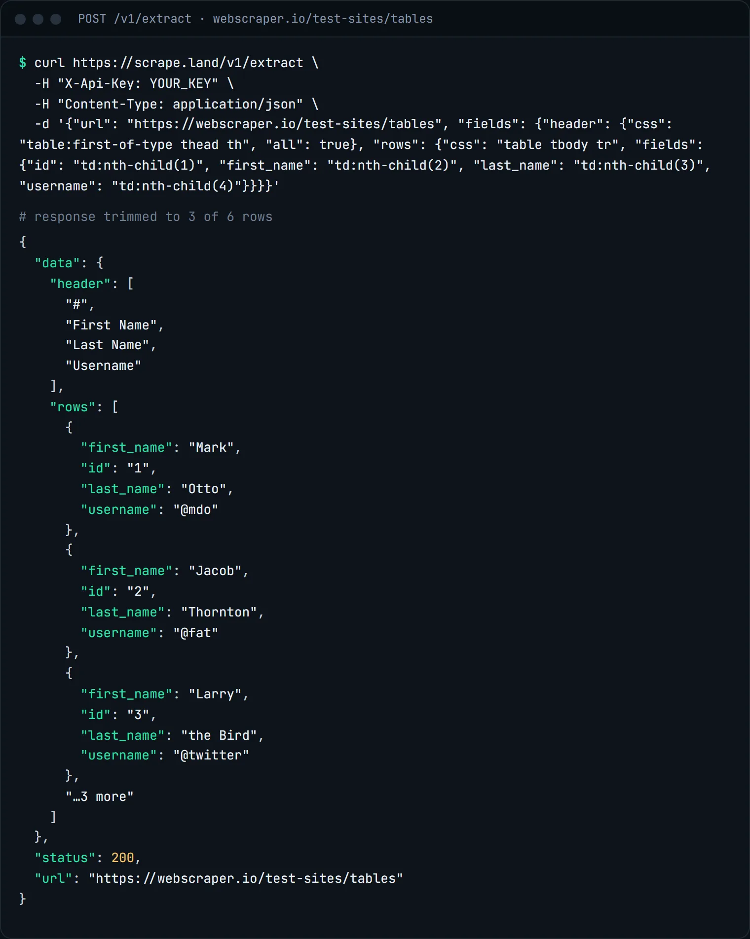 Terminal showing the table extraction request and the response with a header array of four column names and a rows array whose first entries are Mark Otto, Jacob Thornton and Larry the Bird