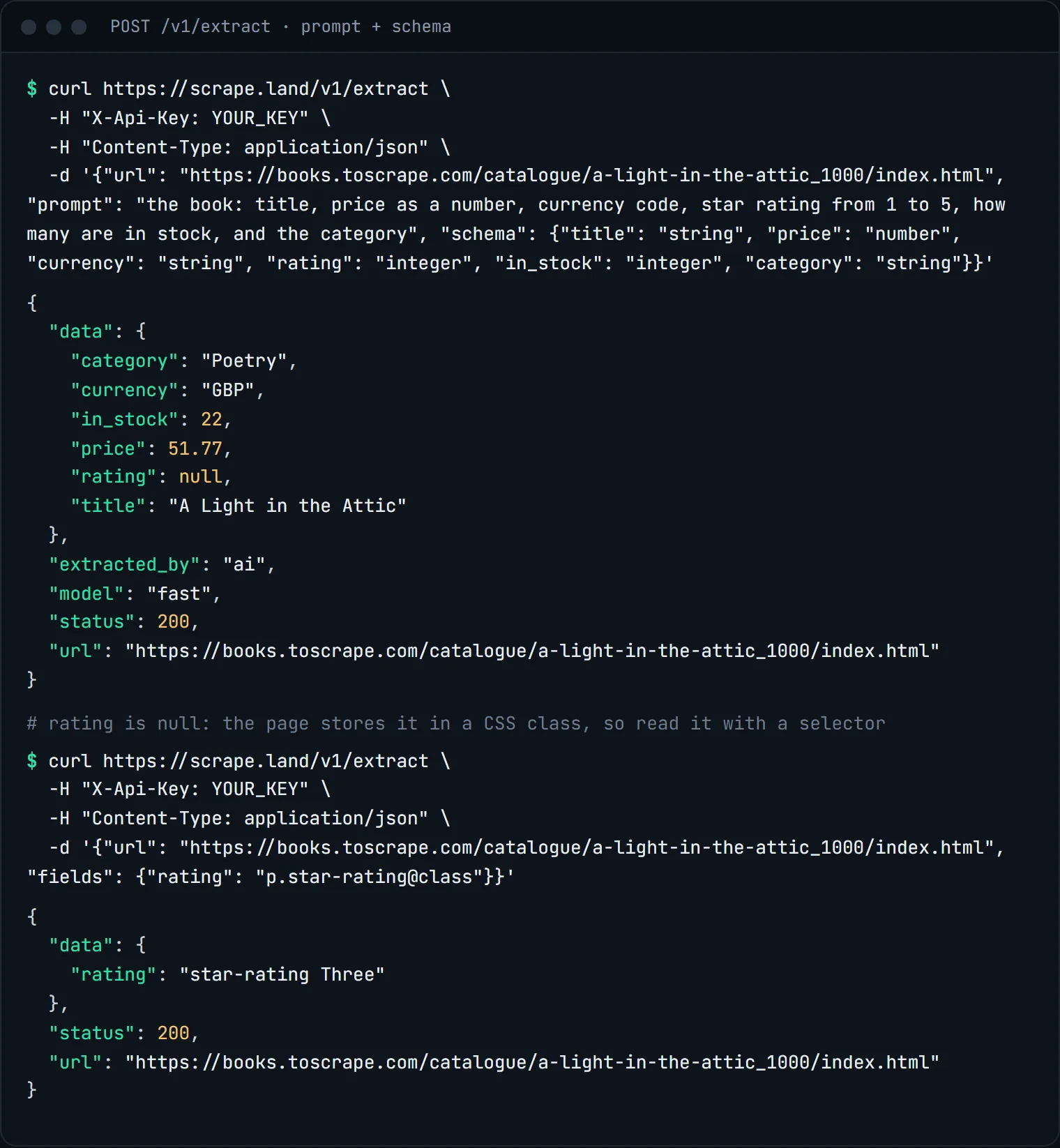 Terminal showing the AI extraction request with a schema and the response: title A Light in the Attic, price 51.77, currency GBP, in_stock 22, category Poetry, rating null; then a CSS field request that returns star-rating Three